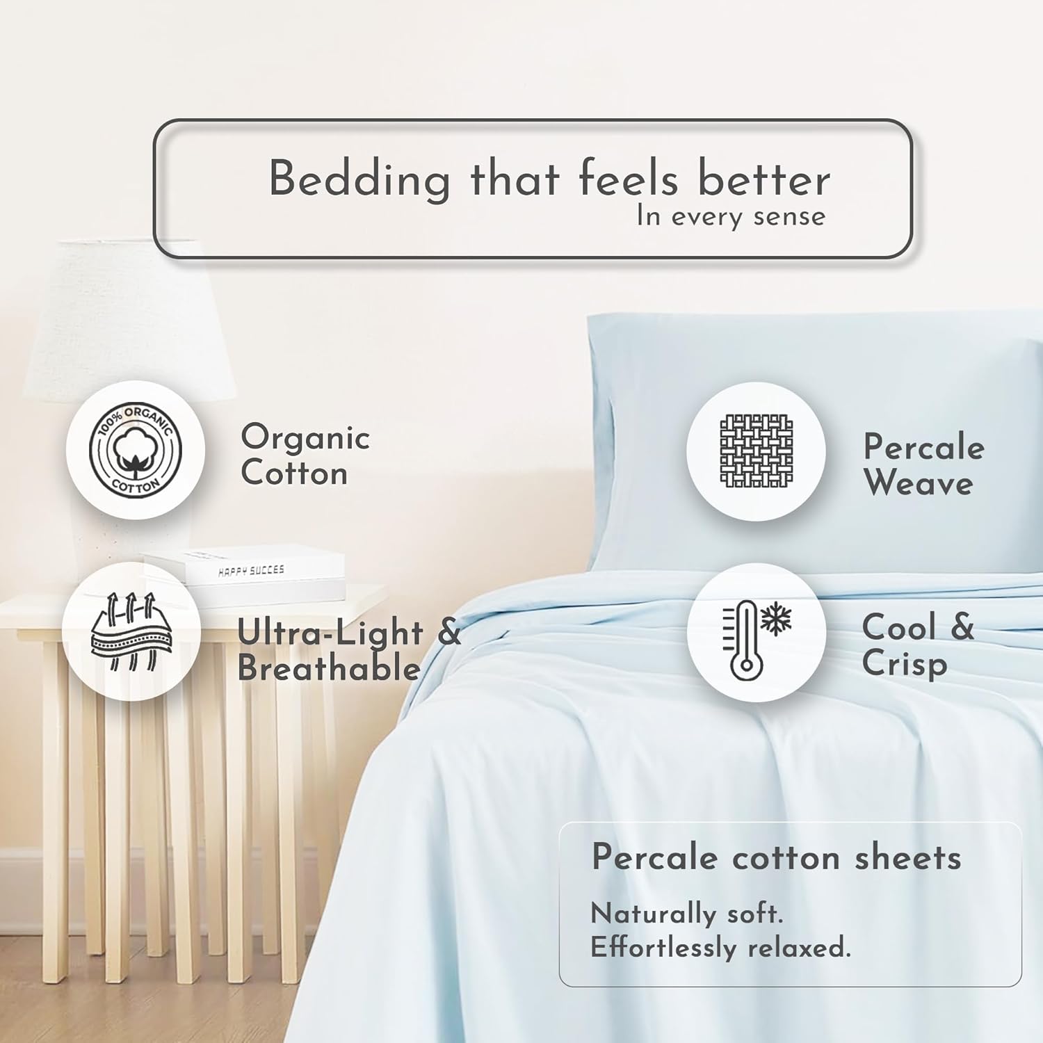 Linen Closet 100% Organic Cotton Queen Sheets Set, 4 Pieces, Light Blue - Percale Bed Sheets & Pillowcases Set - Up To 16" Deep Pocket Fitted Sheet - Cooling, Crisp & Breathable - For Hot Sleepers